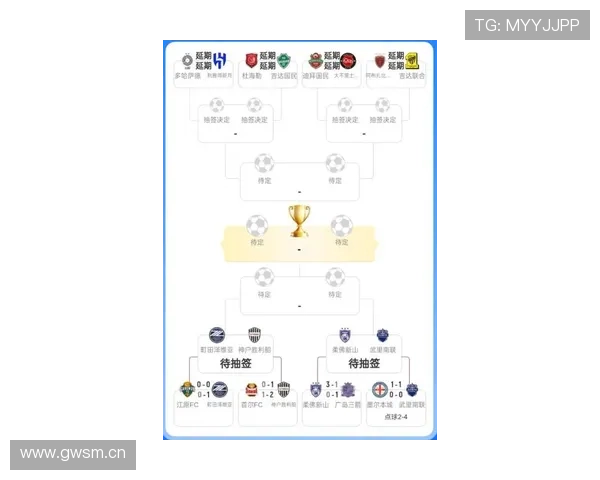 亚冠赛程全解析及各阶段关键比赛时间安排指南 - 副本 (2) - 副本