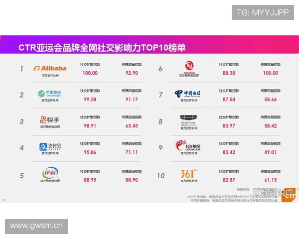 体育赛事门户深度解析最新赛况与热门赛事趋势观察 - 副本 - 副本 - 副本 体育赛事门户深度解析最新赛况与热门赛事趋势观察 - 副本 - 副本 - 副本